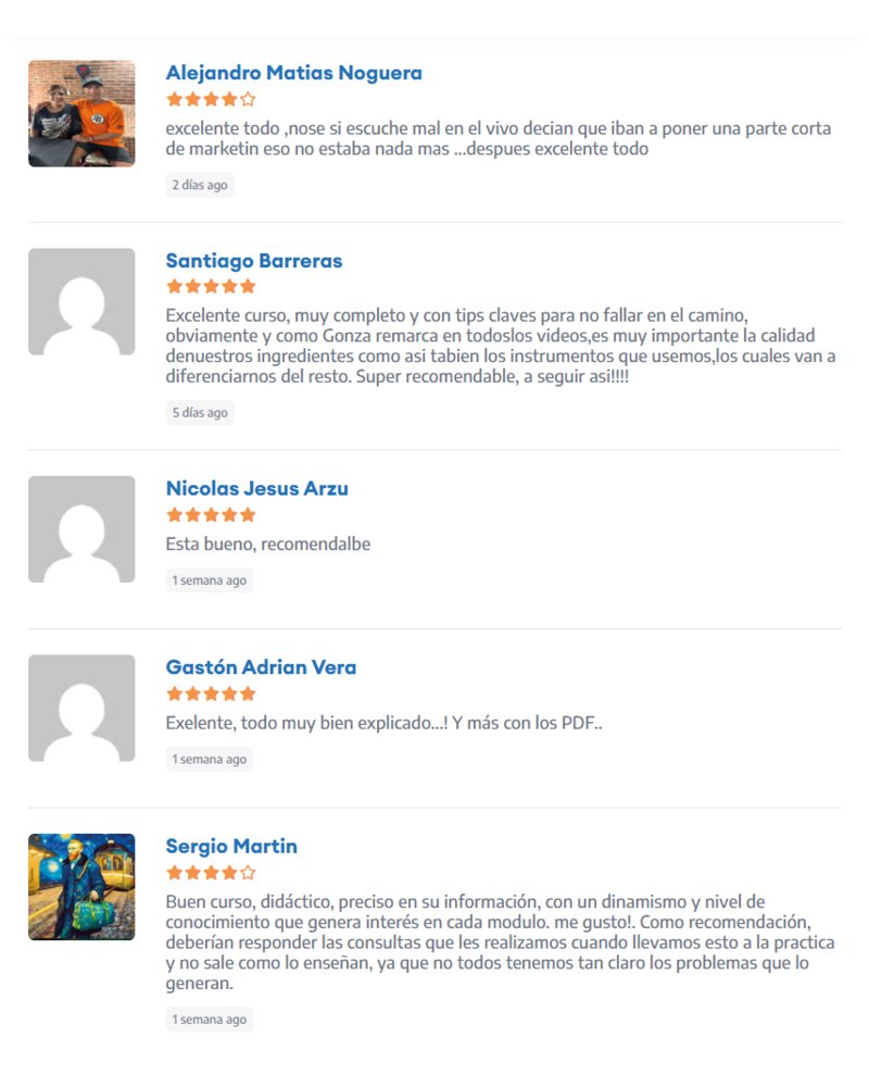 Valoracion de Alumnos (Maestro Pizzero Online) -