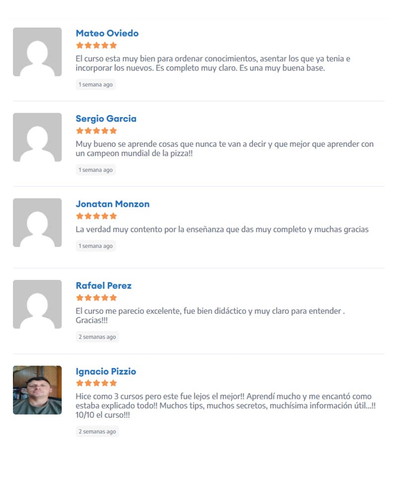 Valoracion de Alumnos (Maestro Pizzero Online) -2