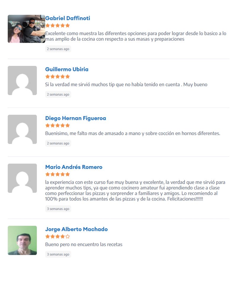 Valoracion de Alumnos (Maestro Pizzero Online) -3